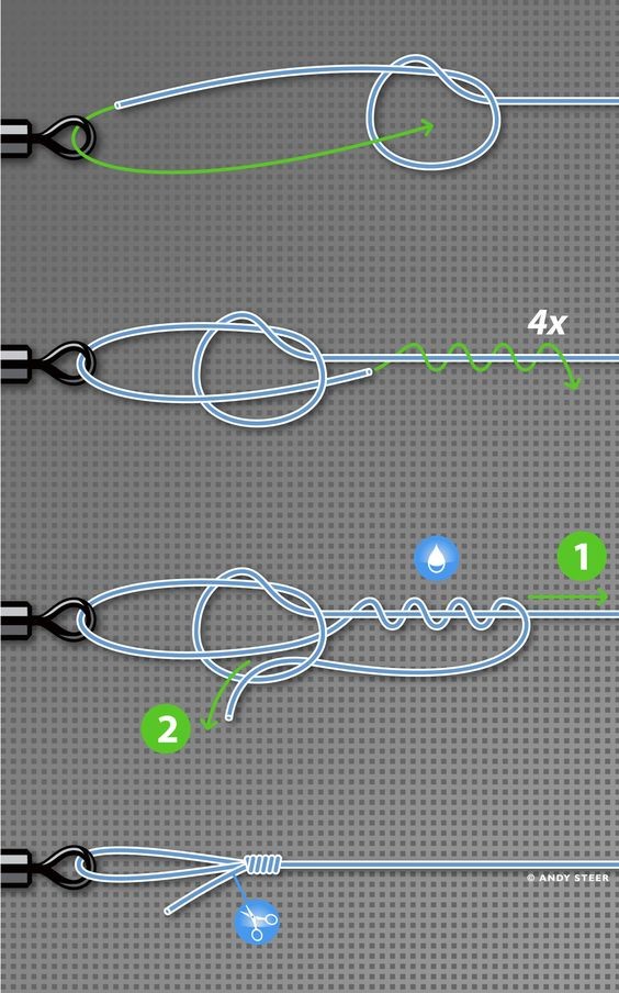 cooltechtipz's tweet image. How to tie the strongest knot there is in four steps.