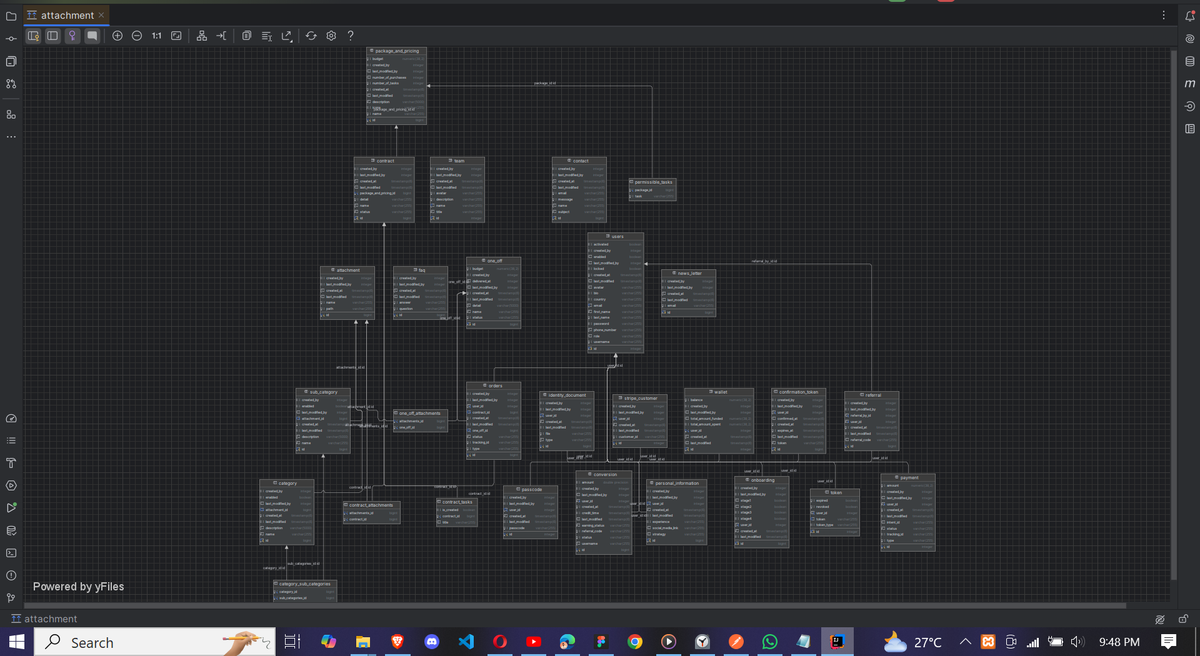 samieazubike's tweet image. Interconnected tables😉

#EntityRelationshipDiagram #SQL