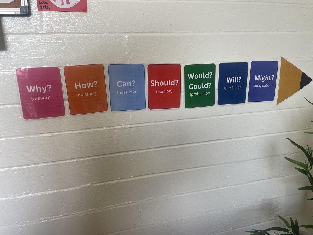 HitchcockLaci's tweet image. Excited to introduce the Question Pencil routine to teachers and Ss from @trev_mackenzie's new book! ✏️✨ #InquiryMindset #QuestionEdition #CuriosityUnleashed