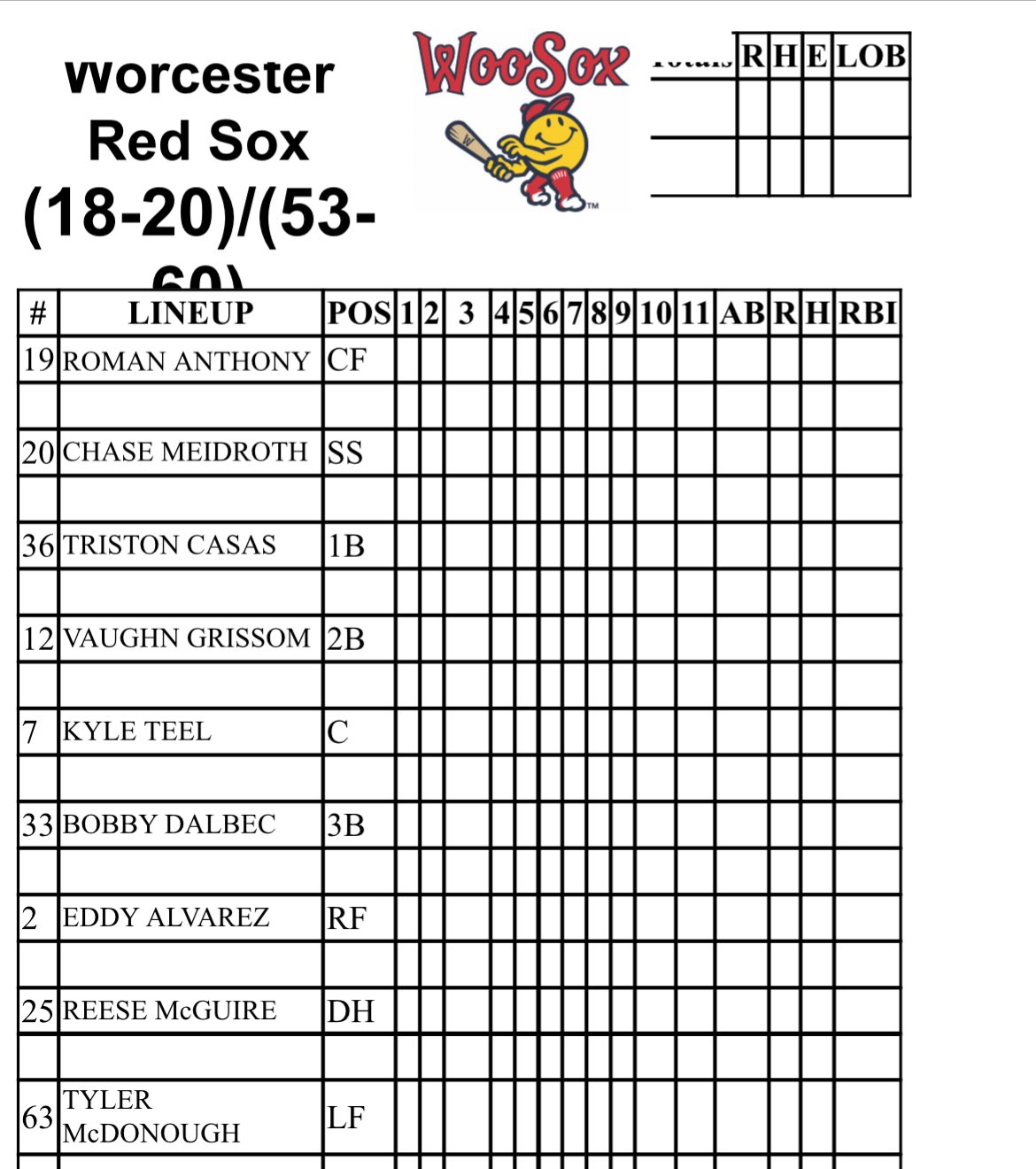 alex-speier-on-x-anthony-leading-off-in-his-first-triple-a-game-with-teel-batting-fifth-mayer-isn-t-playing-or-hitting-today-https-t-co-yzxm0lhdi8-x