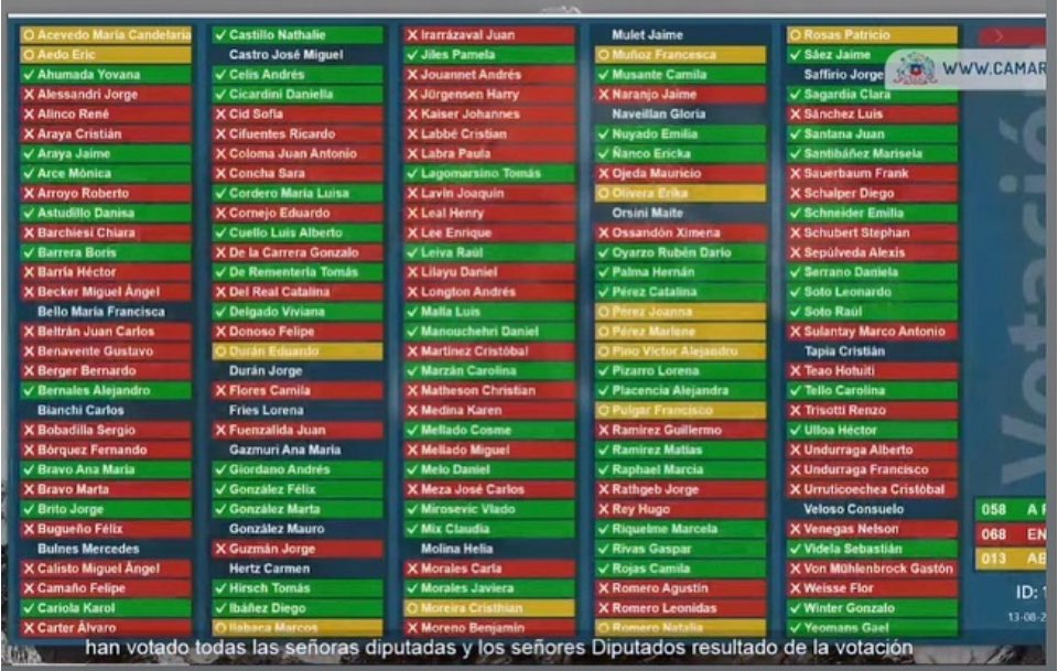 El es Nachito, lleno d cortes en su cuerpo, presión muy alta probablemente x inyecciones, hoy ciego … Gracias honorables x permitir este maltrato animal hoy