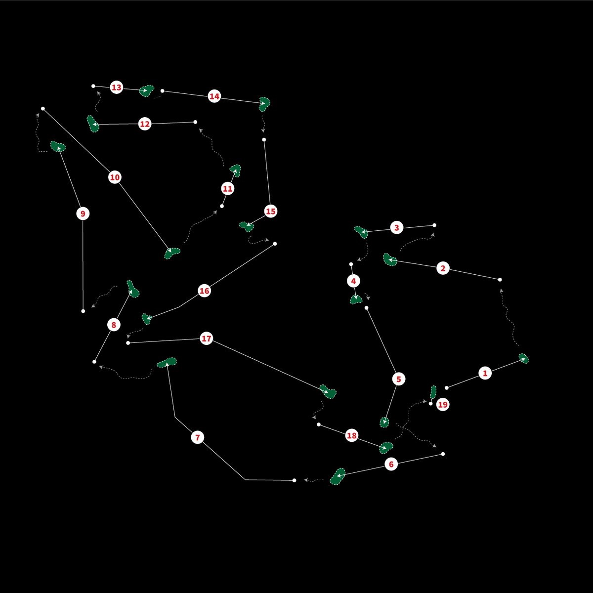 The course is set for Backwards Golf 🔥