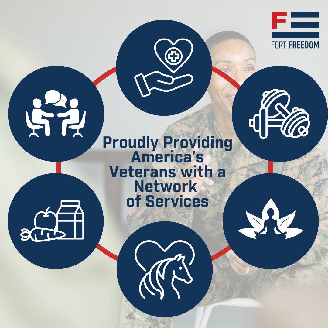 Fort Freedom is dedicated to supporting the mental health of our veterans through dynamic &amp; holistic programming.

Your contribution can change a life. We can stand together for those who served. 💙 

myfortfreedom.org/donate-now

#VeteranMentalHealth #SupportFortFreedom