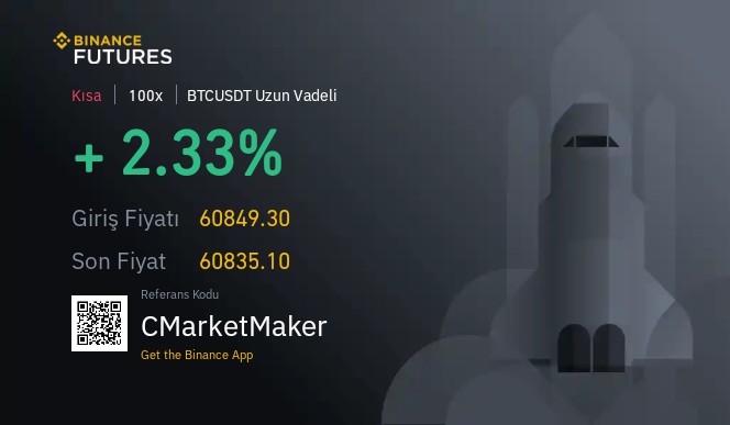 Cemal The Market Maker tweet media