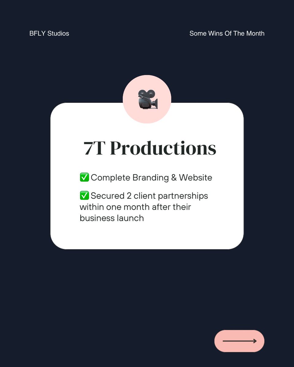 atelier22design's tweet photo. Some Wins Of The Month 🏆:

More branding, more partnerships secured for our clients, and more social media growth 📈 https://t.co/KGahC7FLGH