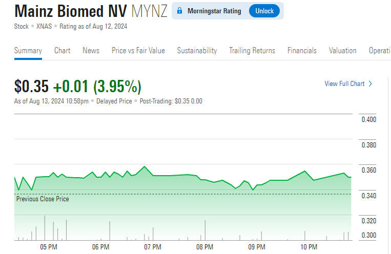 EdwardsEri76248's tweet photo. 🔥 $MYNZ just got an analyst boost—target price now $4, this stock is heating up!

#Elon #Vikings $NVDA $PLTR $AMZN #ToTheMoon $AAPL #BuyTheDip $PSIG $MSFT #TomCruise #TrumpOnX #BTSisSeven #NO_MORE_IMMIGRATION #Perseids #GTA6 #DallasCowboys #DDOS #TwitterBlackout #MadeByGoogle https://t.co/BoicadpXtB
