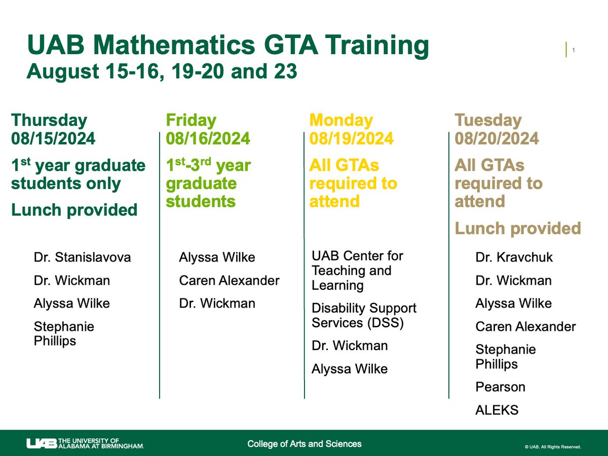 UAB Department of Mathematics (@mathematicsuab) on Twitter photo <a href="/MathematicsUab/">UAB Department of Mathematics</a> GTA training and introductions starts Thursday, August 15. Welcome new graduate students! @UABgsga <a href="/UAB_CAS/">UAB College of Arts & Sciences</a> <a href="/MathematicsUab/">UAB Department of Mathematics</a> GTA training and introductions starts Thursday, August 15. Welcome new graduate students! @UABgsga <a href="/UAB_CAS/">UAB College of Arts & Sciences</a>