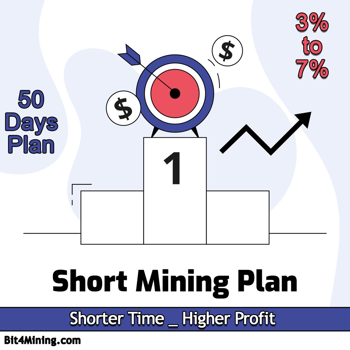 Short Plan Available up to Aug. 17. 2024

Shorter Plan - Higher Profit

Plan 1: Daily 3% for 50 days (Deposit $5 to $500)
Plan 2: Daily 5% for 50 days (Deposit $500 to $5000)
Plan 3: Daily 7% for 50 days (Deposit $5000 and ...)
Bit4Mining.com