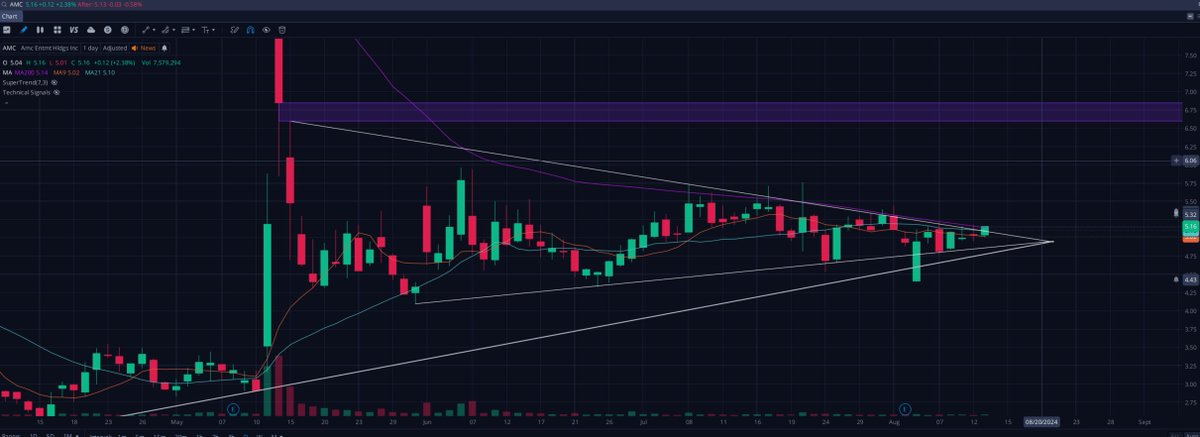 heavensent ☩ tweet media