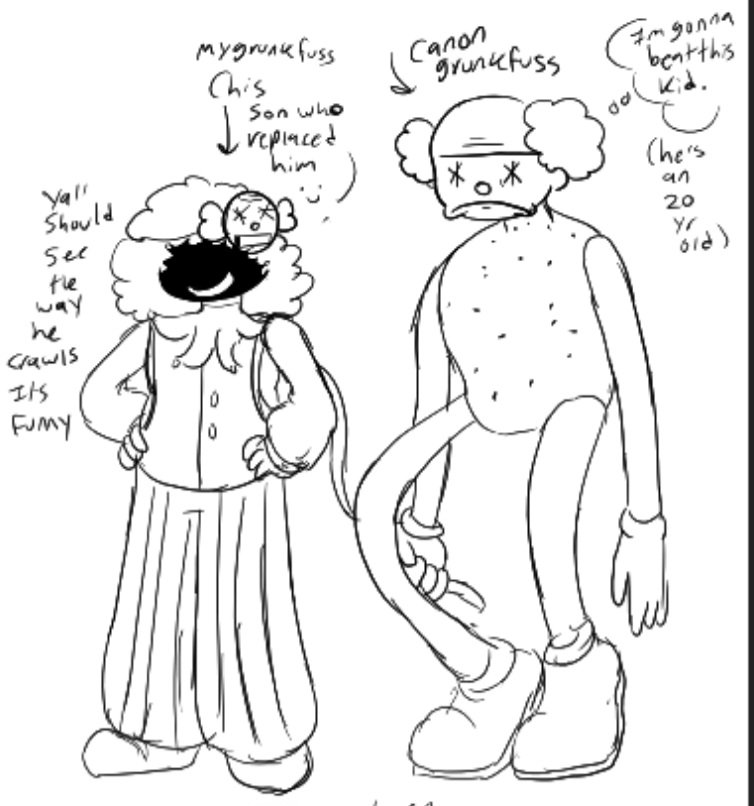 Jayjaybae0's tweet photo. Onaf doodles + doodles with my sister
#onenightatflumptys #onaf #grunkfusstheclown #birthdayboyblam #Kevinjr #Beaveronaf https://t.co/B3oEnRgIZx