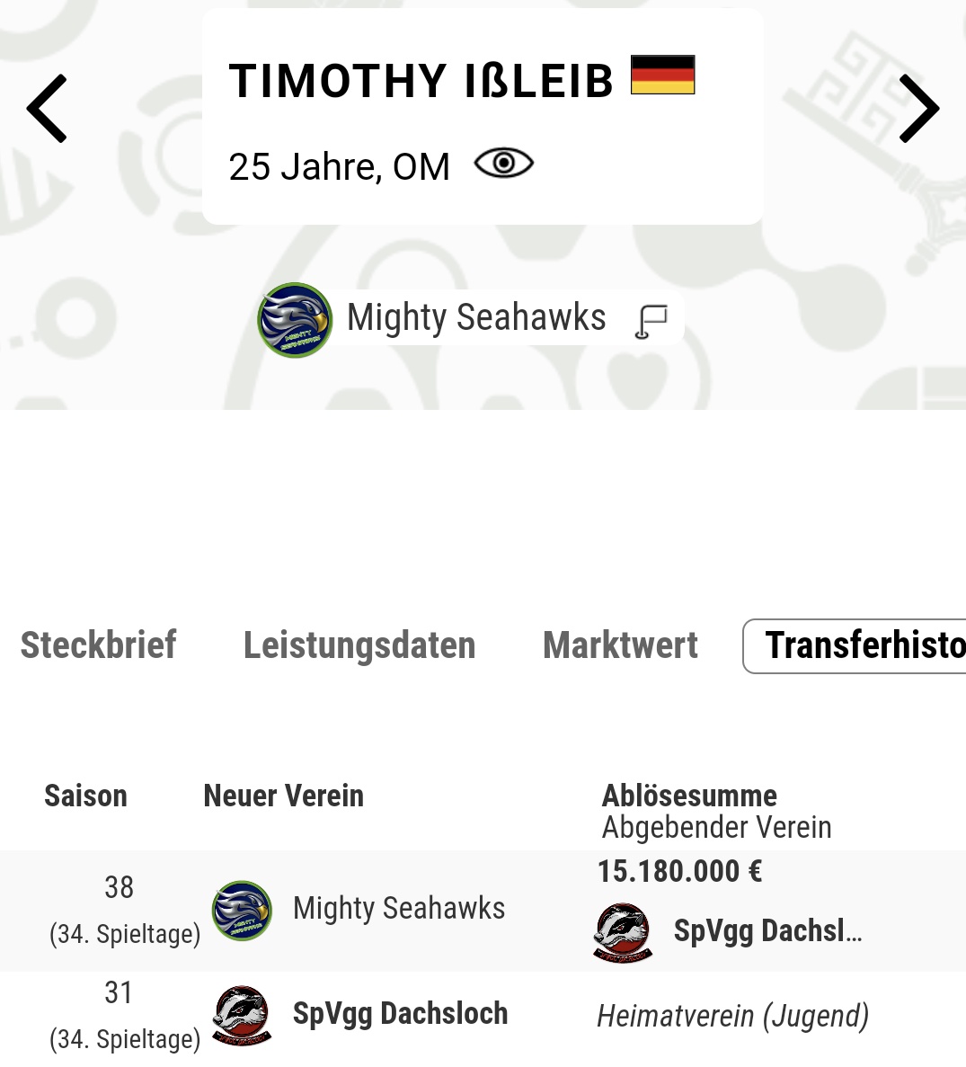 +++ Ißleib Out +++
Unser letztes NLZ Juwel verlässt das Dachsloch. Dadurch können wir das Projekt kleines Stadion weiter vorantreiben.
#nurderDachs🦡🇸🇿