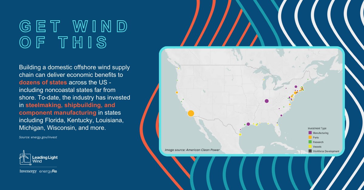 Leading Light Wind tweet media