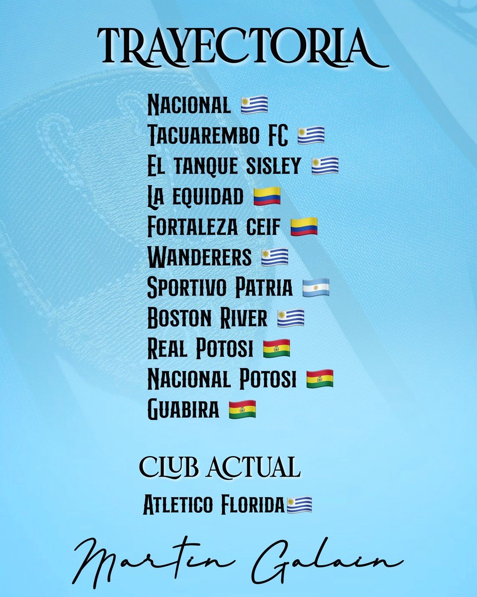 Operación Retorno🙌🏻🫡

Martín Galain vuelve a vestir la gloriosa albiceleste, luego de 1 larga trayectoria en el fútbol profesional, es una enorme satisfacción que vuelvas a ponerte la más linda como lo hiciste desde pequeño gracias por elegir estos colores, te deseamos lo mejor