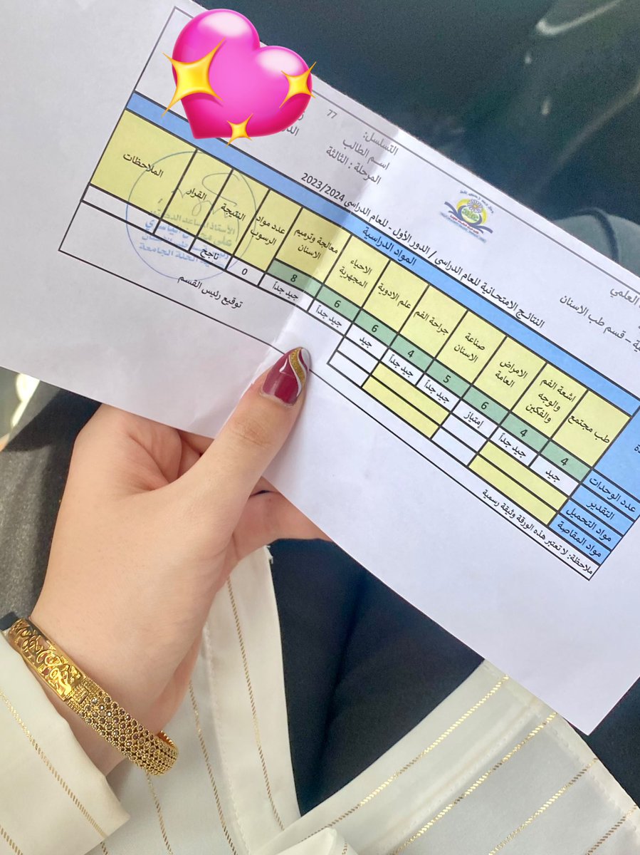 Level Four 😆💗
المرحله ما قبل الاخيره 🥹🎀