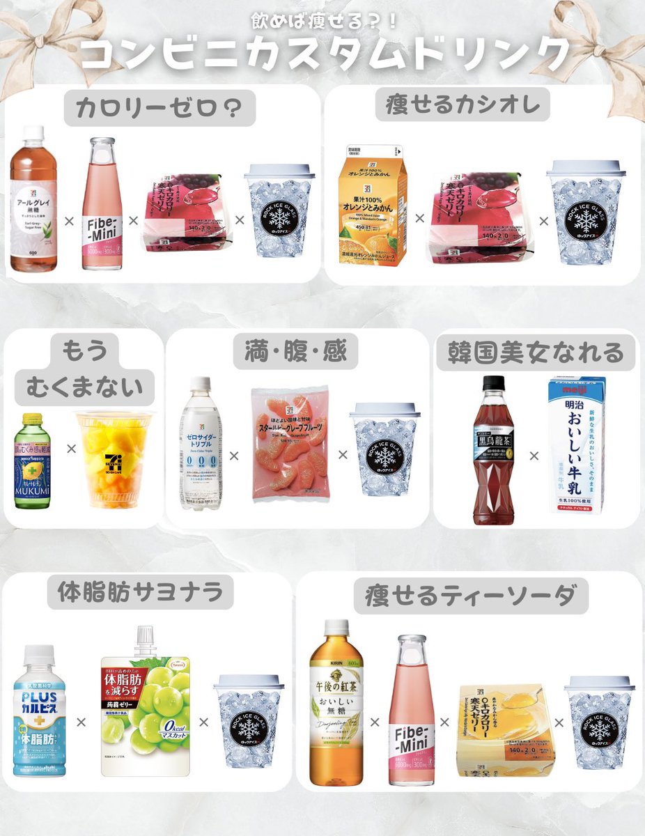 kaori_online's tweet photo. お盆休みそろそろ遊びのネタ切れた人、暇つぶしにみんなでコレ作ってみて🥤⤵︎🫧 https://t.co/myo5NcQhVa