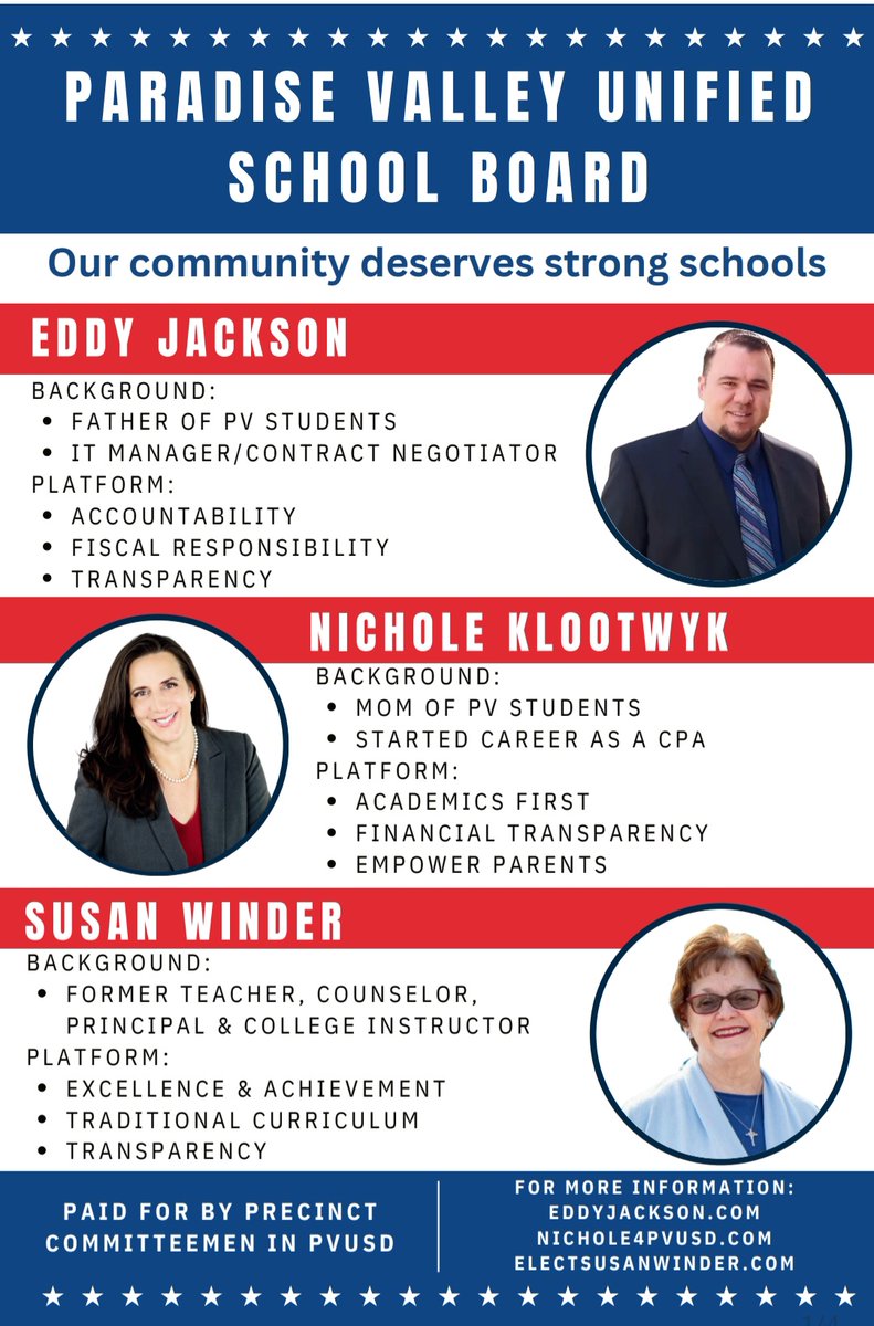ParentsForPVUSD's tweet photo. Vote for the 3 Conservative Candidates for @pvschools.
Eddy Jackson @Jackson4PV 
Nichole Klootwyk @nichole4pvusd 
Susan Winder
Please Like, Share and Text your friends and neighbors. https://t.co/K2K2OqkSzH
