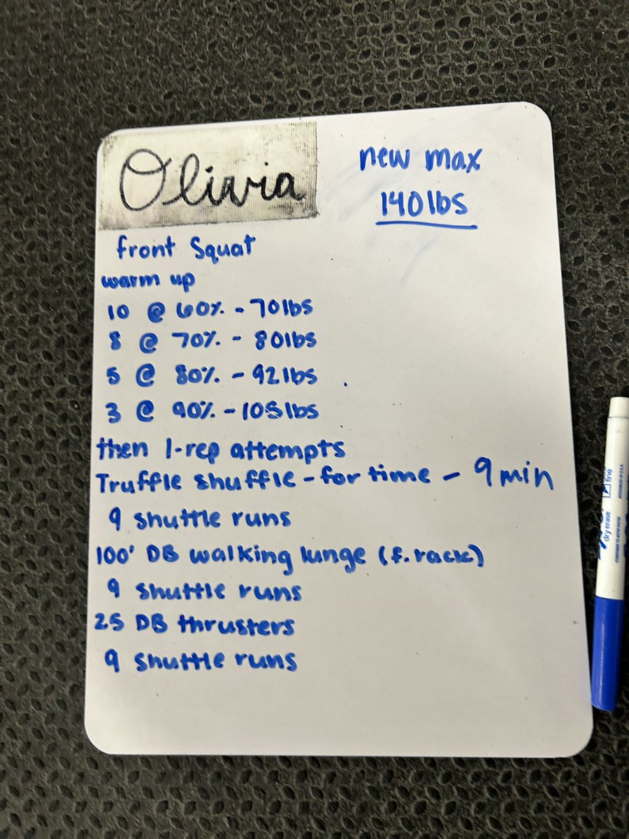 olivia_root28's tweet photo. Today was our last front squat day in my summer lifting class! I hit a new PR, my max at the beginning of the summer was 115, now it’s 140!  
@DU_SBALL @CoachjBarley 
@DU_Wrestling https://t.co/1UWU2MnQCD