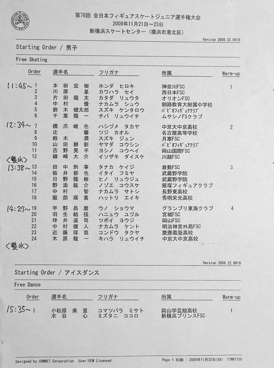 体操オタで少しフィギュアも見る友人から羽生くんの存在を教えてもらって、2007MOIのSing Sing Singの動画を見て凄い衝撃を受けたのが最初の最初。
その後、その友人と羽生くんを見に行こう！って初めてフィギュアの試合を見に行った思い出🤭
今思うと友人、神🙏
#沼への1歩目 
#羽生結弦