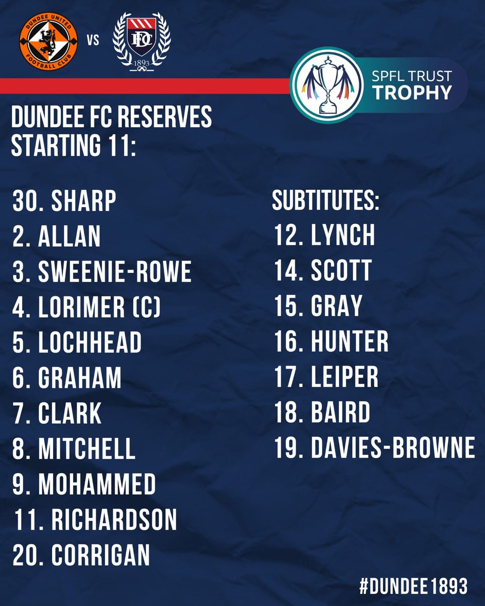 The Dundee B Team to face Dundee United B this evening ⚔

#Dundee1893