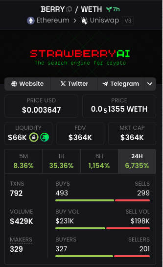 SmartMo 🐧 tweet media