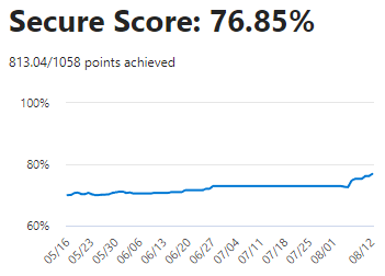 Émile Cabot tweet media