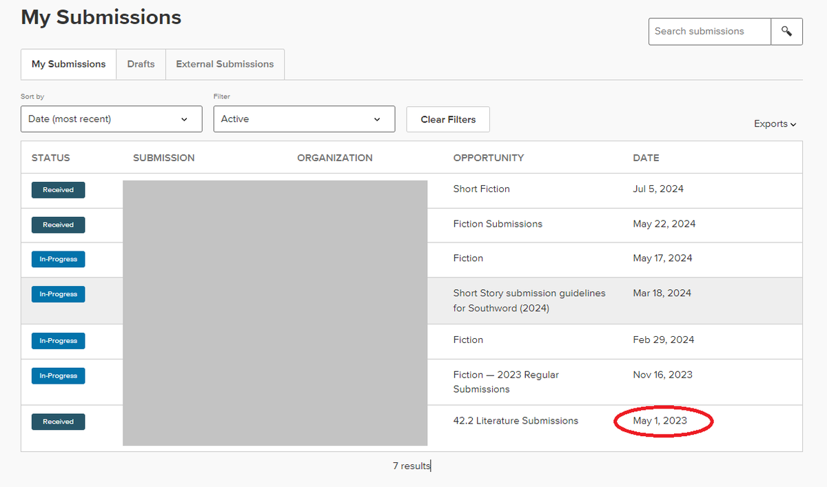 Just to give a snapshot about how long the fiction submissions process can really be, I've been waiting on this one for over a year. Safe to assume that at this point, I won't get a response. Those are the breaks.
