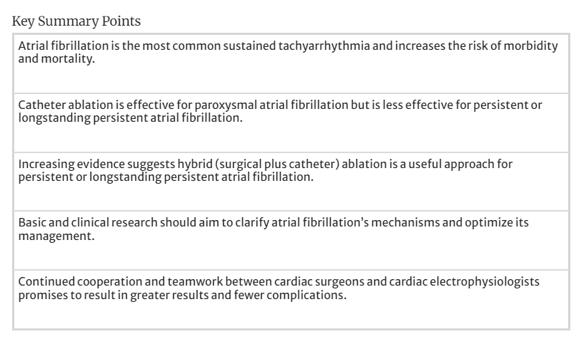 Cardio_Therapy's tweet photo. Narrative Review: Surgical and Hybrid Management of Atrial Fibrillation 
#cardiology

Read the full article here:
https://t.co/AxNTya4a1C https://t.co/CAk5qHXGCD