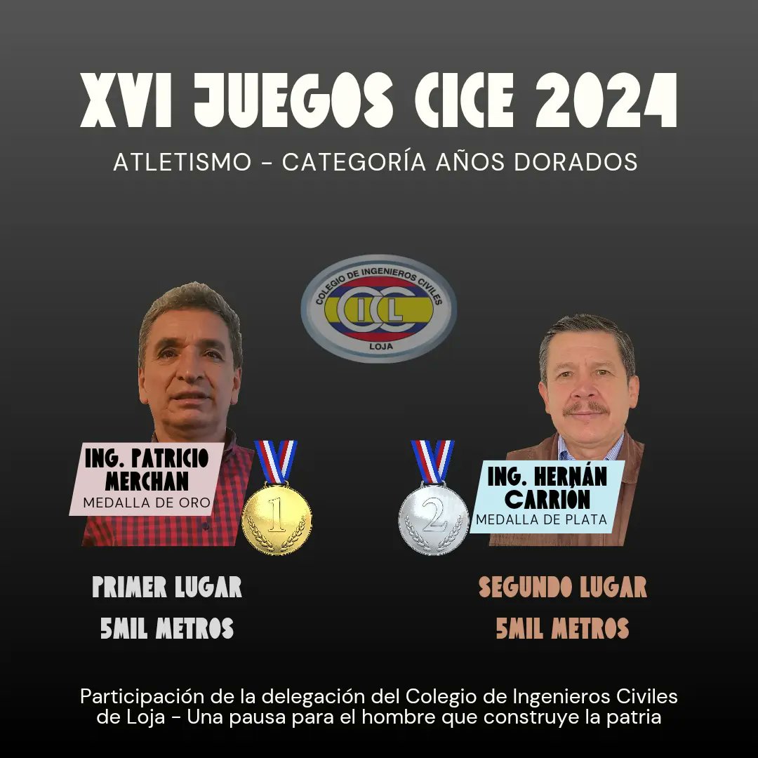 cicloja's tweet photo. El Directorio del CICL Felicita por tu destacada participación a la delegación que nos representó en los XVI Juegos Deportivos nacionales de los Ingenieros civiles CICE 2024 desarrollado en Machala Provincia de El Oro https://t.co/c64xrblsst