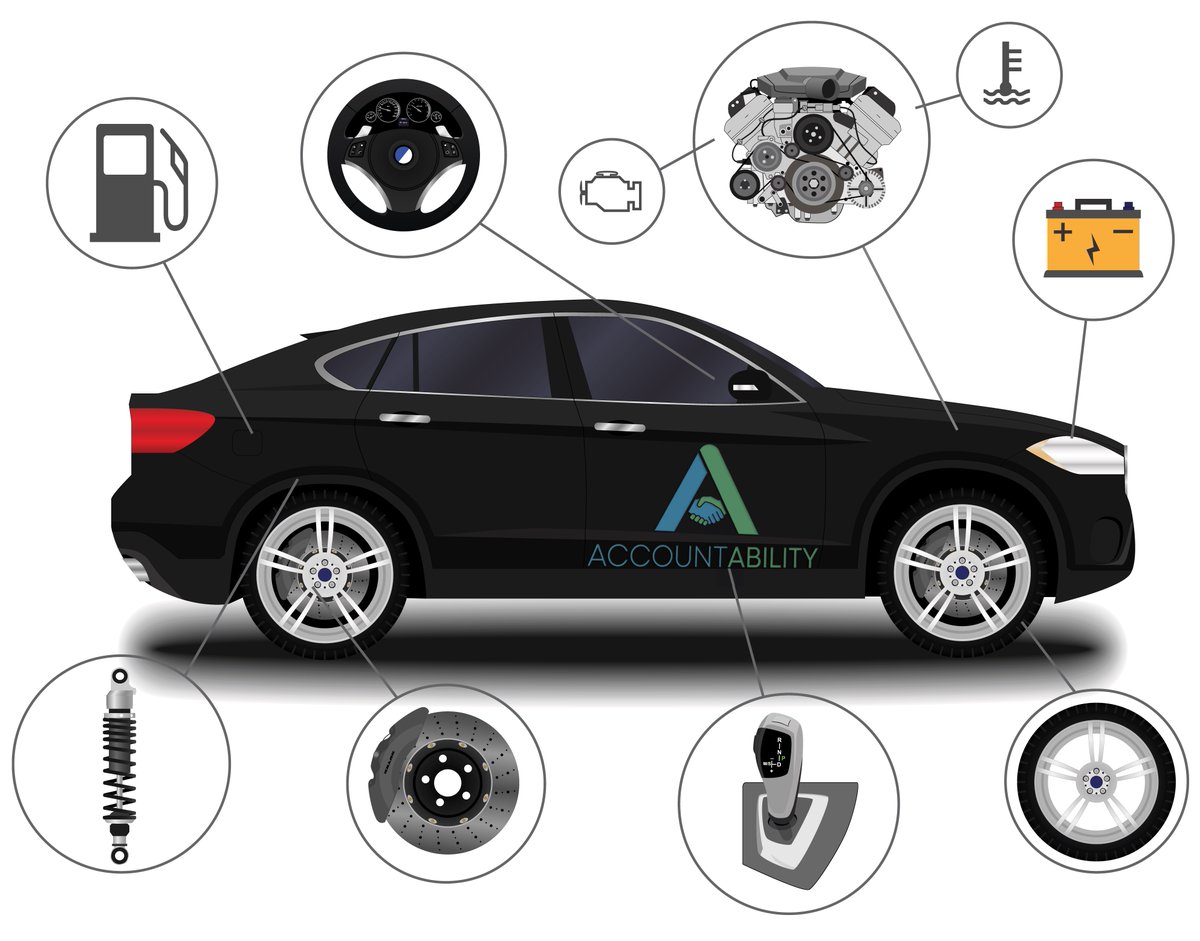 Accnt_Global's tweet photo. Dear Security Fam,

If you have security patrol vehicles and are not yet using the FOUR Company Vehicle Reports (details below), just message us or give us a call!

https://t.co/MYS6ZoWxGh

#SecurityVehicle #SecurityGuard #Security #SecurityCompany https://t.co/UvS1B0yFpw