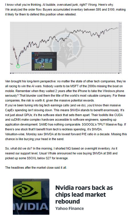 I shared Whale and Ven’s NVDA long thesis last Thursday and since Friday it’s up 8%

Told you the tape has flipped bullish and since Friday ES it’s up 100 points

If you’re not reading our free newsletter I don’t know what to tell ya 🤷‍♂️