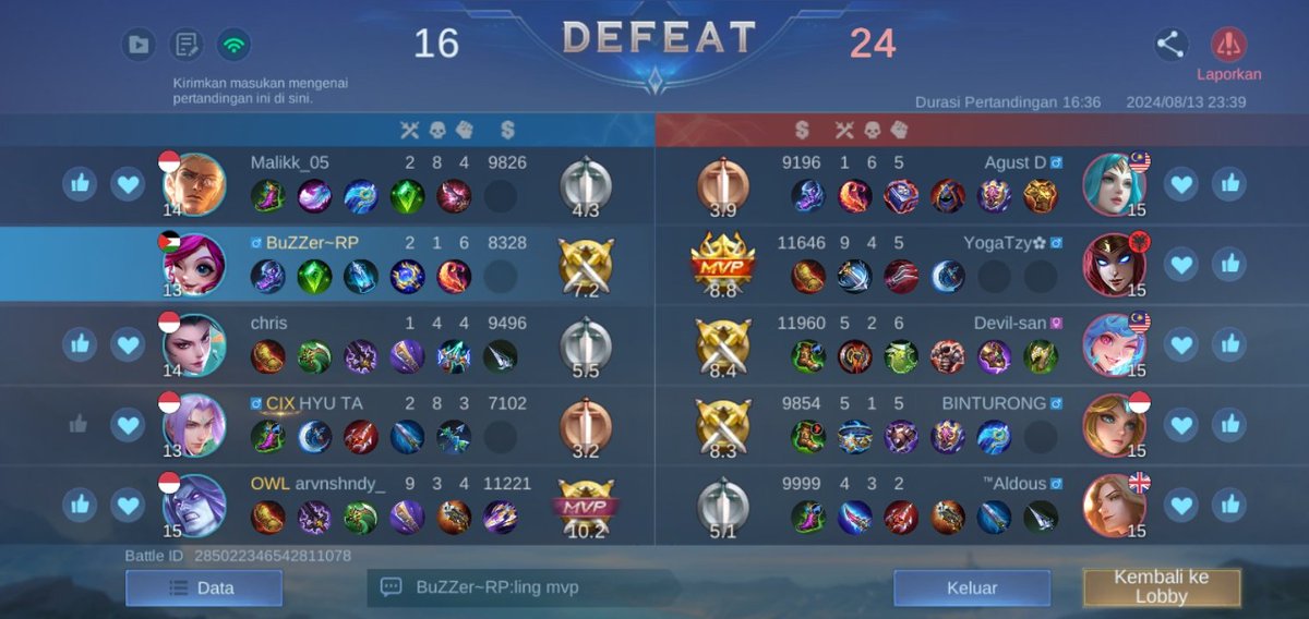 eter_AlHayyin's tweet image. Ling siapa ini cuk.

#ml #darksystem