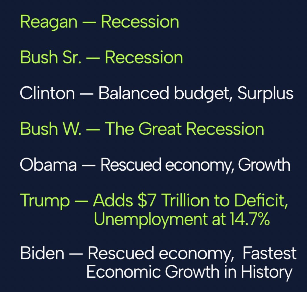 #VoteBlue2024ProtectDemocracy