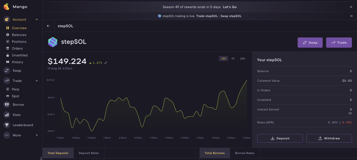 Step☀️ tweet media