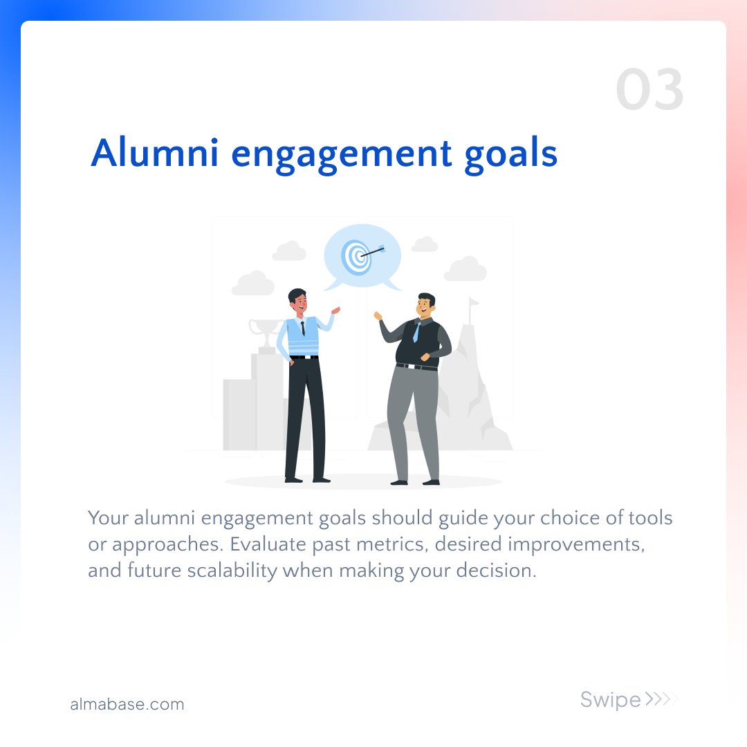 Almabase tweet media