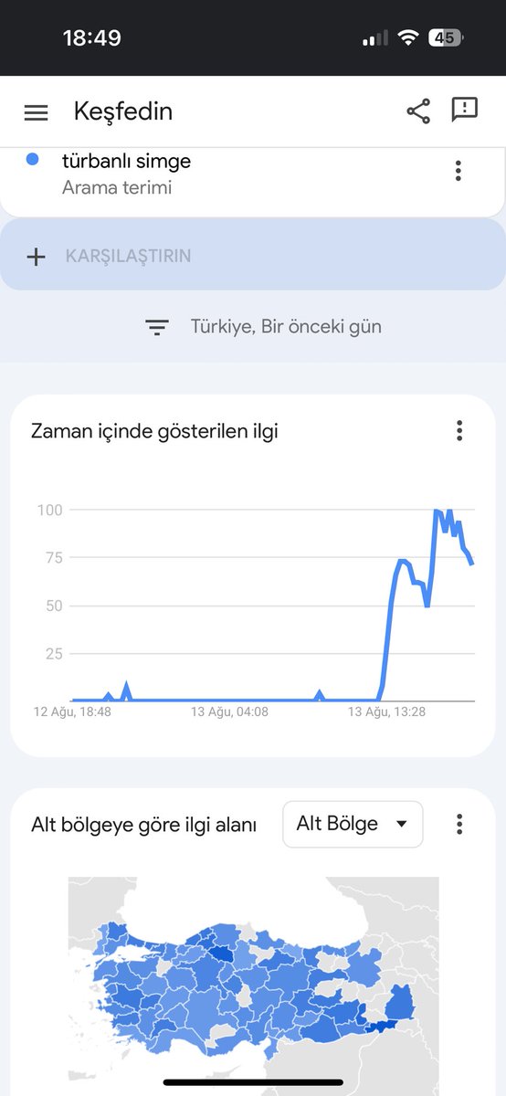 Feridunocek's tweet photo. @Darkwebhaber İnsanlar pek meraklanmışlar :) https://t.co/RdsUI0cmLt