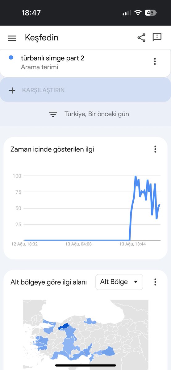 Feridunocek's tweet photo. @Darkwebhaber İnsanlar pek meraklanmışlar :) https://t.co/RdsUI0cmLt