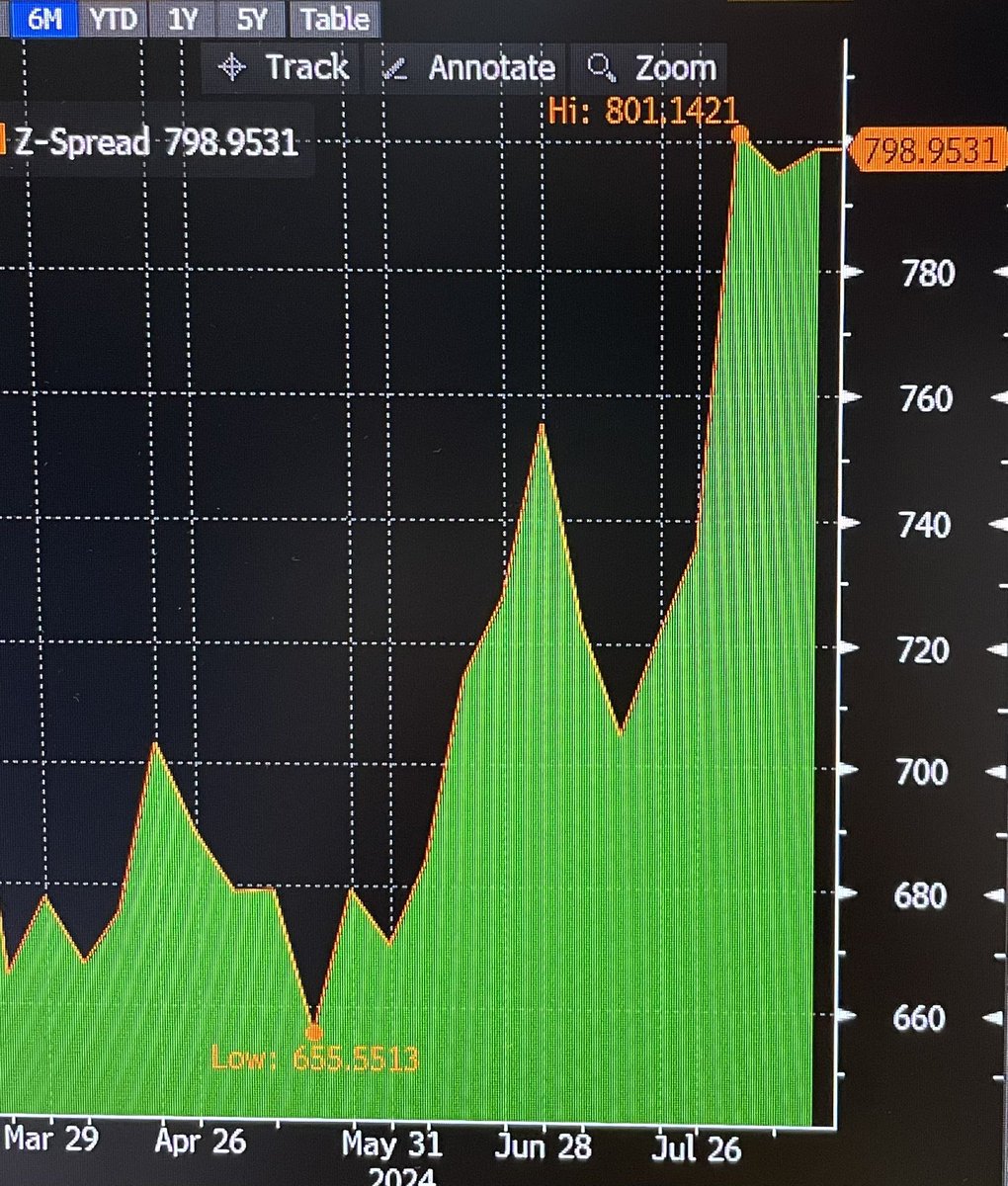 EMopportunities tweet media