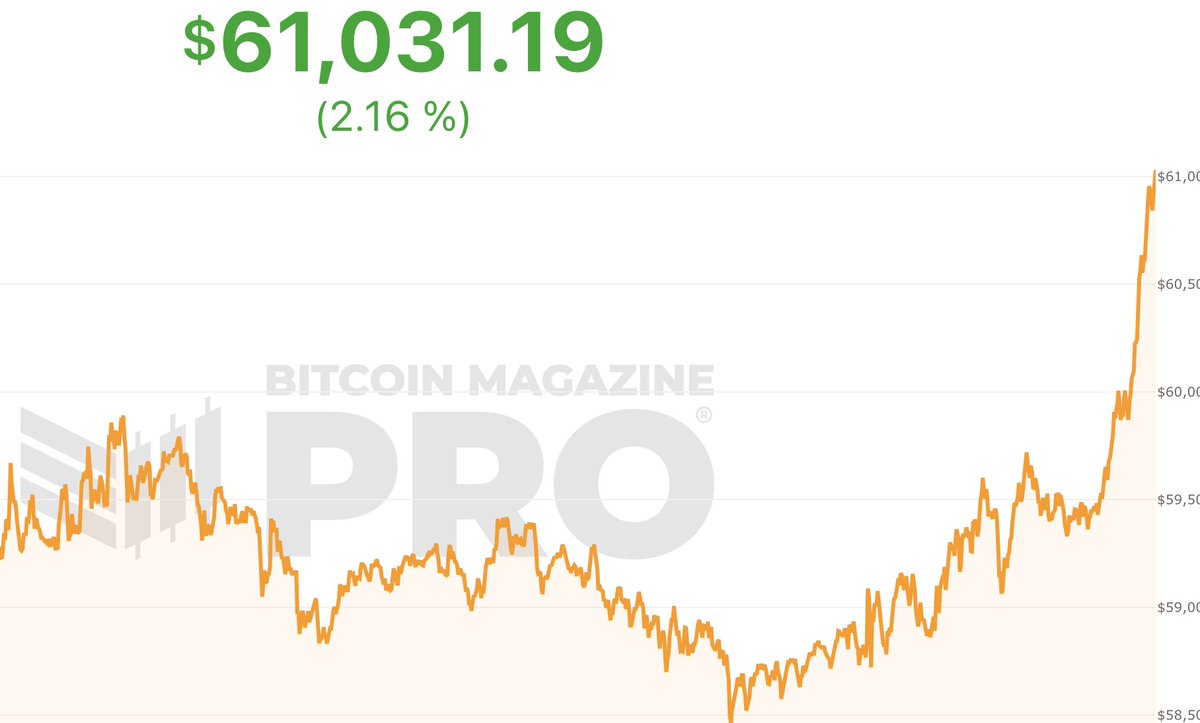 Bitcoin Magazine tweet media