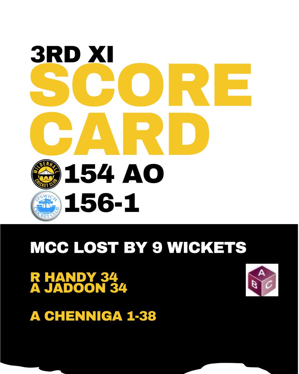 MildenhallCrick's tweet photo. WEEK 17 SCORECARDS

1ST XI ❌
2ND XI ✅
3RD XI ❌
4TH XI ❌
5TH XI ❌
SUN XI ✅

#AsInVictory #UpTheHall https://t.co/LdXHGHbVff