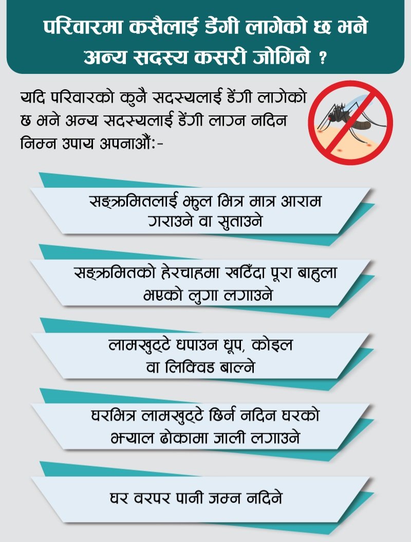 परिवारमा कसैलाई डेंगी लागेको छ भने अन्य सदस्य कसरी जोगिने ?

यदि परिवारको कुनै सदस्यलाई डेंगी लागेको छ भने अन्य सदस्यलाई डेंगी लाग्न नदिन निम्न उपाय अपनाऔंः -
