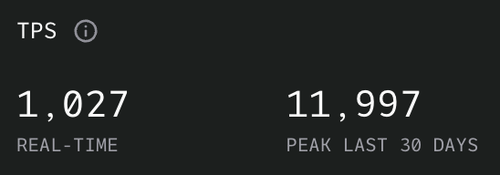 AveryChing's tweet image. Already 4 digits... let&apos;s blow this up! #dynamicparallelism