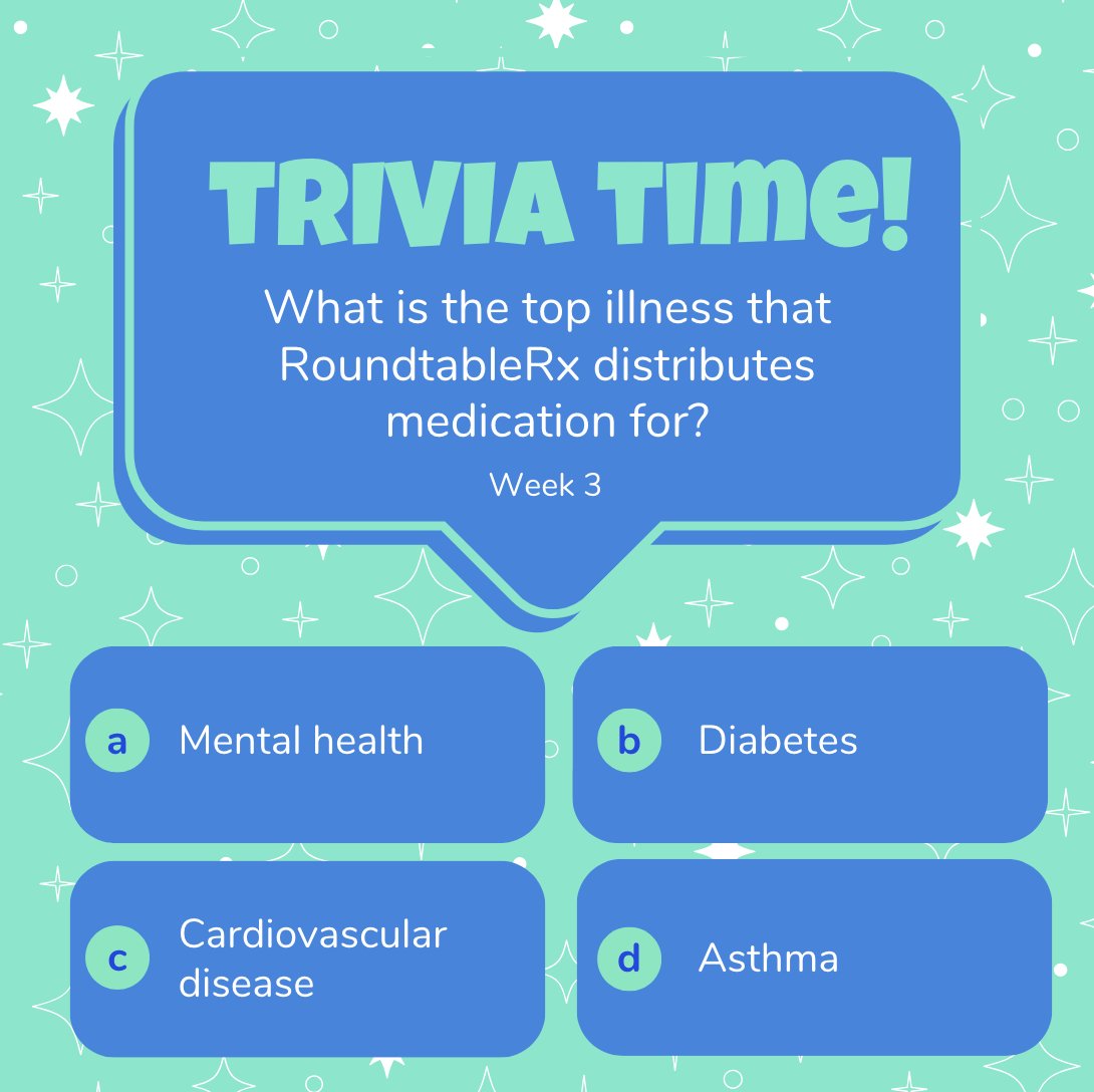 RoundtableRx tweet media