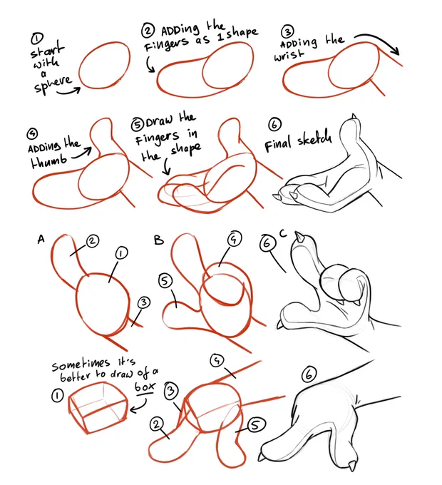 Lets draw some animal hands and other animal limbs! A thread 🧵 