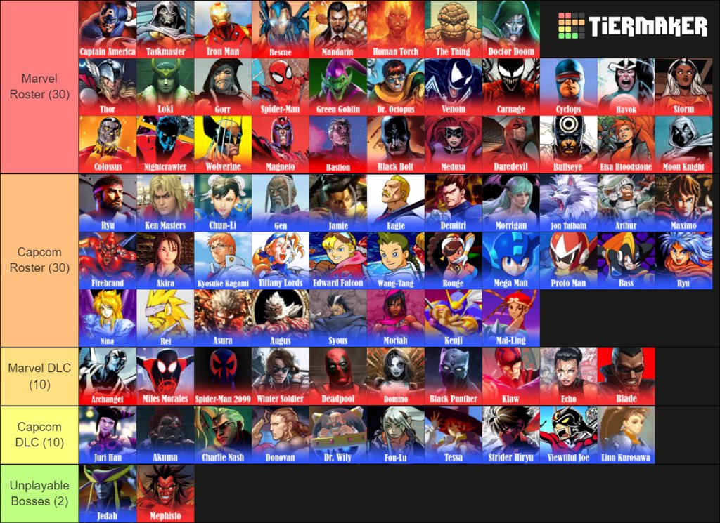 poyopotpie's tweet image. If I went 100% on my own desires, might go this way instead for #MvC4.