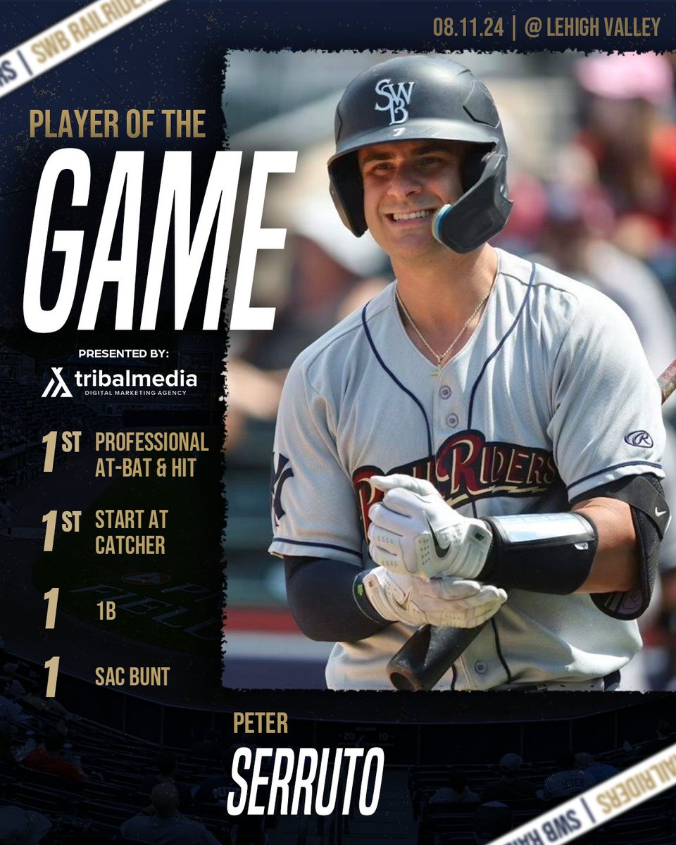 SWB RailRiders tweet media