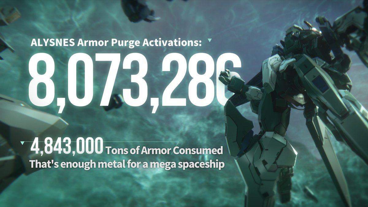 MechaBREAK's tweet photo. Here are some fun facts from our Open Beta!
Keep your eyes peeled as we have even more to share later TONIGHT! https://t.co/EvrCH78ZlM