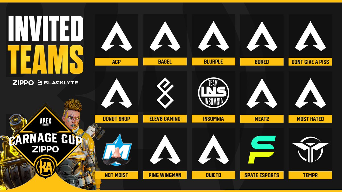 Knights Arena tweet media