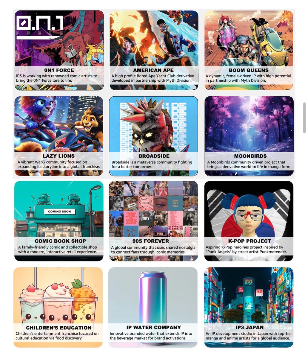 🗝️ After working in stealth with our partners the last 2 years, we’re just about ready to expand our friends and family ecosystem to investors and new creators. 

Private Keys will be available for a limited time and given to investors first so stay tuned.