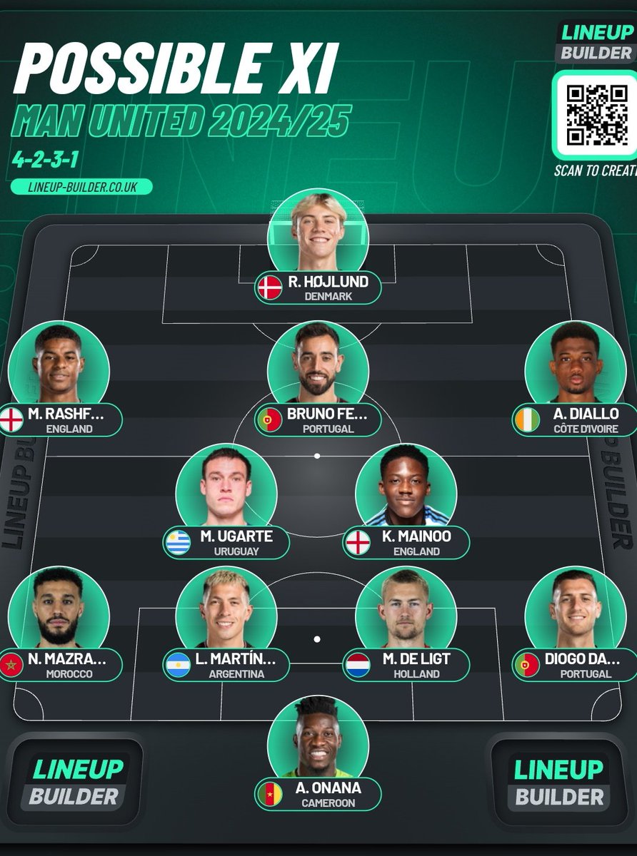 This lineup should be declared illegal