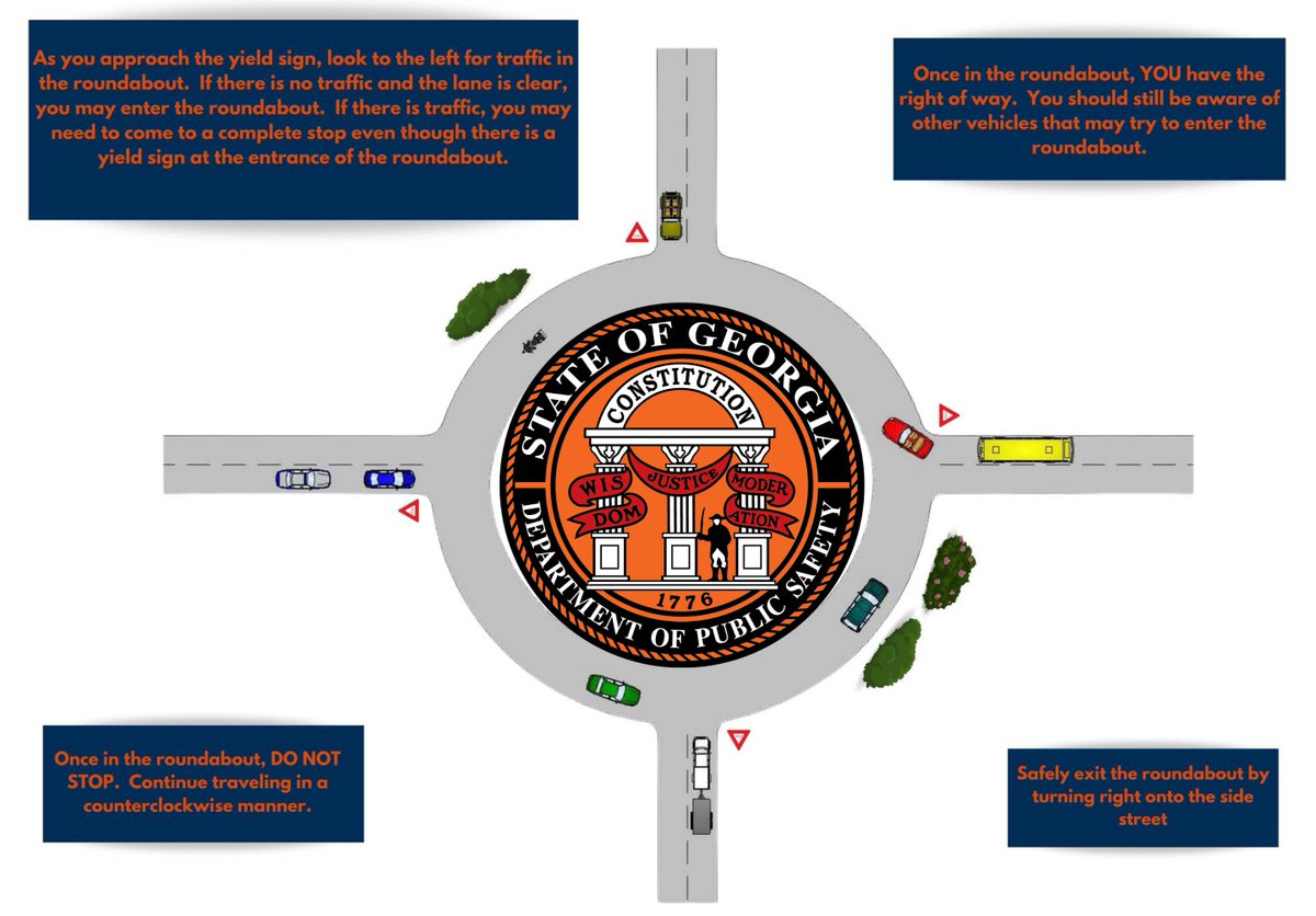 ga_dps's tweet photo. We understand that roundabouts can be very confusing.  Today's #TuesdayTip focuses on how to safely and legally navigate a roundabout. #gatrooper #gamccd #gacpd https://t.co/saW7UqDE1E